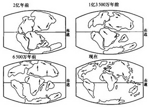 大陆漂移学说