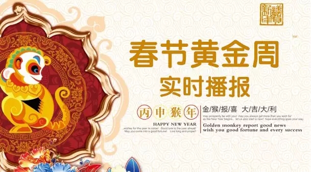 猴年大吉！初五，织金洞景区客流量实时播报