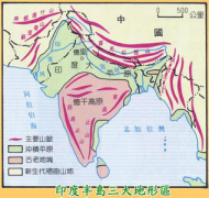 世界主要高原