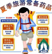 夏季旅游必备药品