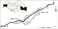 大/小槽口天坑