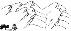 岩溶单面山
